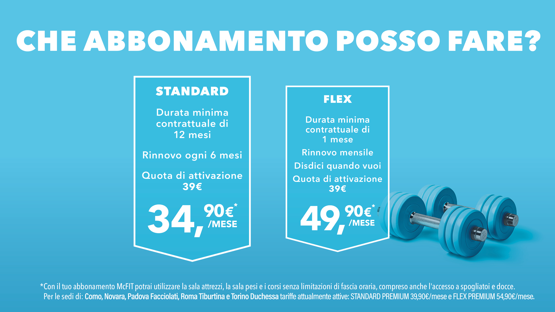 McFIT_IT_Infografik_1920x1080_2408214-GIU_25.jpg